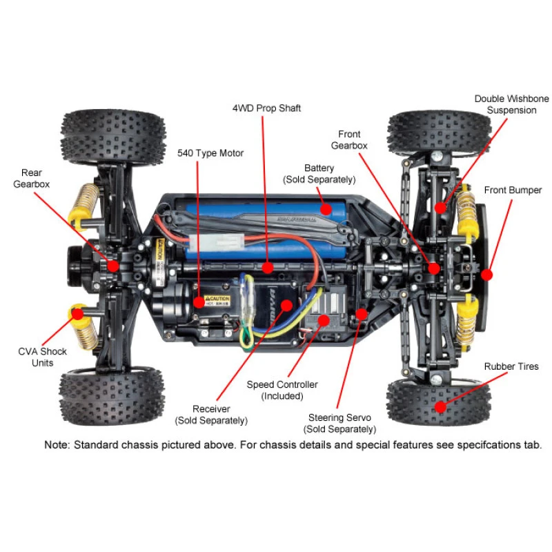 Tamiya Neo Scorcher 3 Tamiya Neo Scorcher